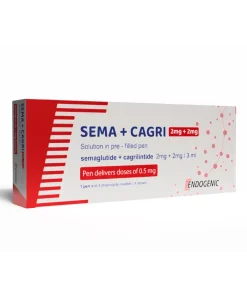 Cagrilintide Semaglutide weight loss Europe