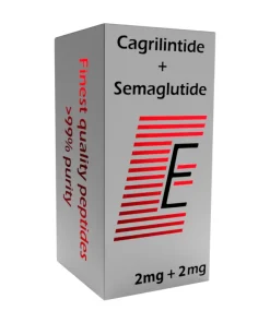 Cagrilintide Semaglutide weight loss Europe
